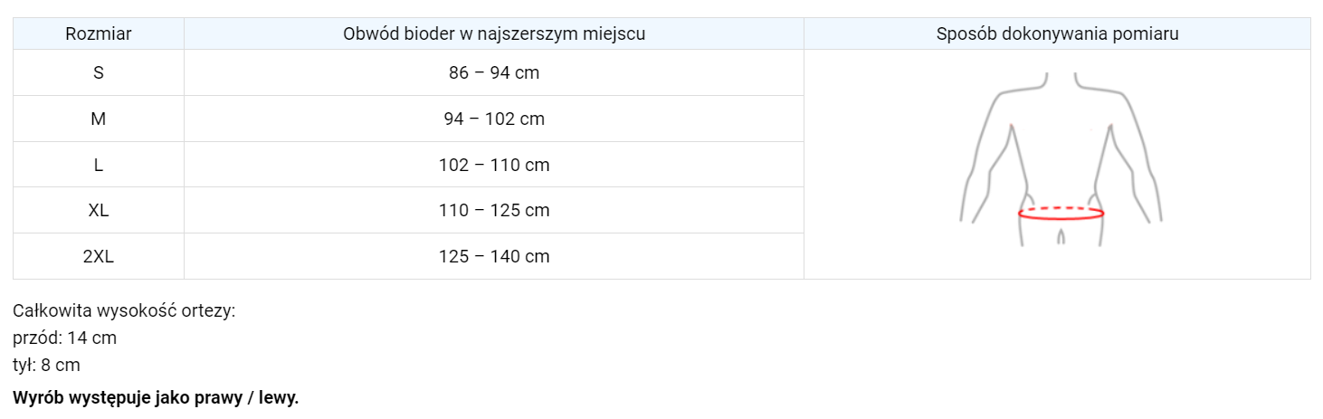 pas-przepuklinowy-jednostronny-pachwinowy-am-1pp-reh4mat-tabela-rozmiarow.png