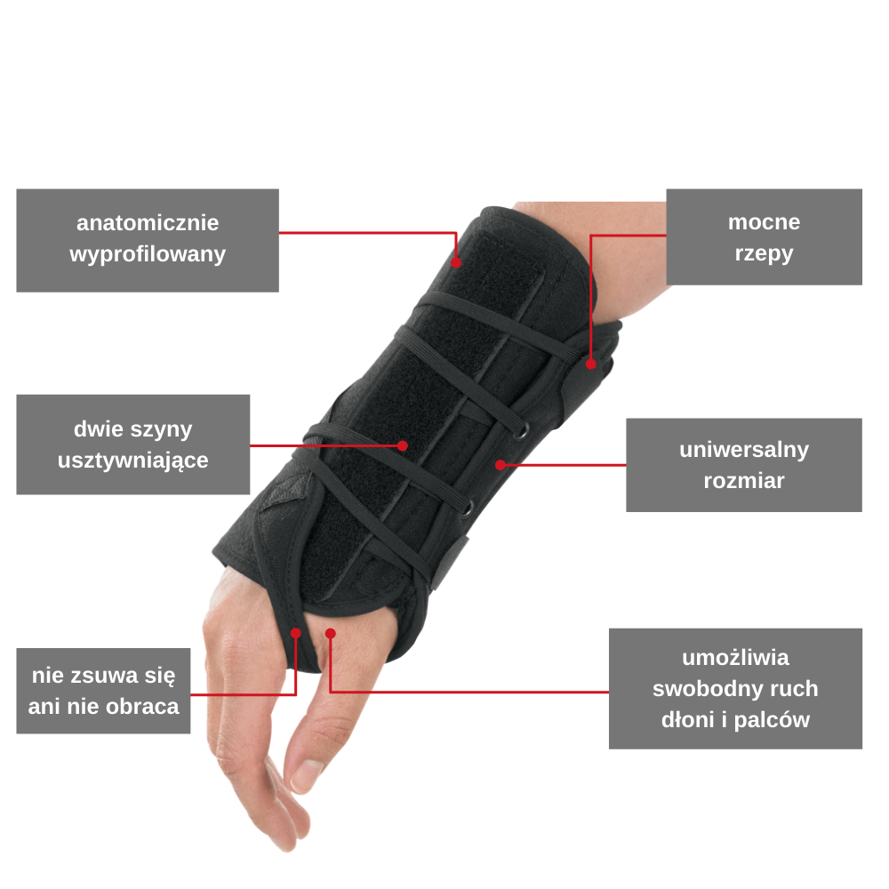 stabilizator-nadgarstka-szynowa-orteza-stabilizujaca-nadgarstek-breg-2.jpg