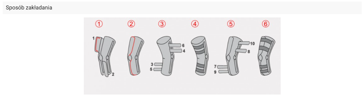 otwarta-orteza-na-golen-i-udo-z-anatomiczna-regulacja-zakresu-ruchomosci-am-osk-ol2ra-reh4mat-sposob-zakladania.png