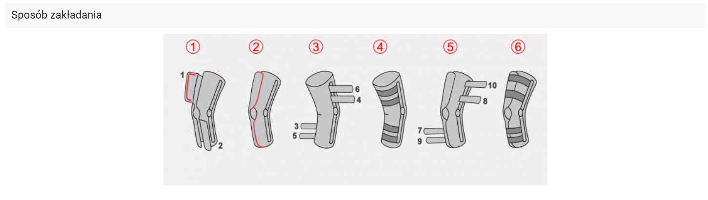 otwarta-orteza-na-golen-i-udo-z-anatomiczna-regulacja-zakresu-ruchomosci-am-osk-ol2ra-reh4mat-sposob-zakladania.png