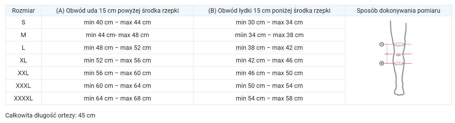 orteza-stawu-kolanowego-z-szynami-i-regulacja-kata-zgiecia-wyprostu-am-osk-ol2r-reh4mat-tabela-rozmiarow.png