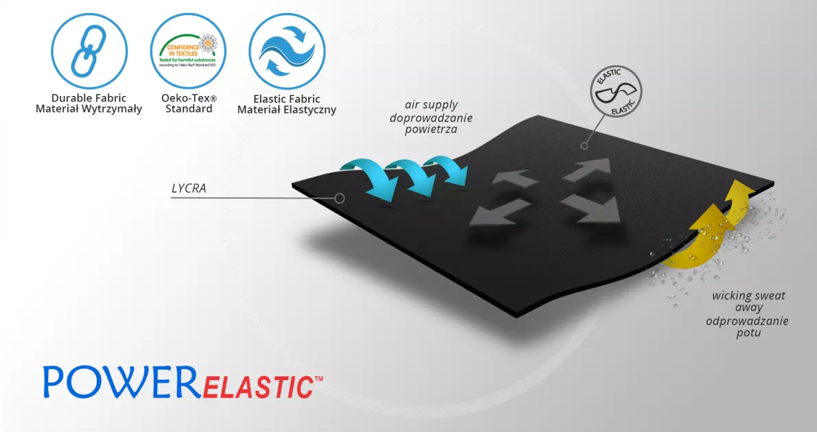 material-power-elastic-reh4mat.webp