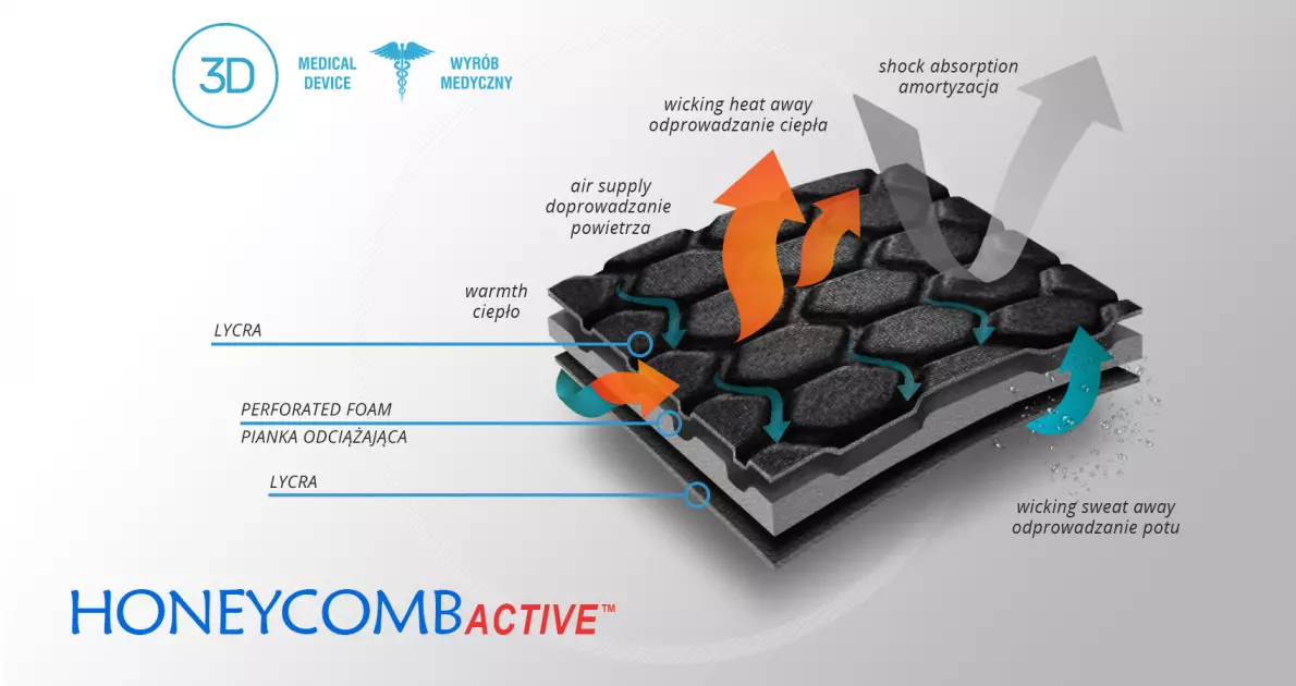 material-honeycomb-active-reh4mat.webp