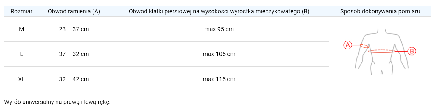 orteza-po-zlamaniu-kosci-ramiennej-luskowa-regulowana-master-01-reh4mat-tabela-rozmiarow.png