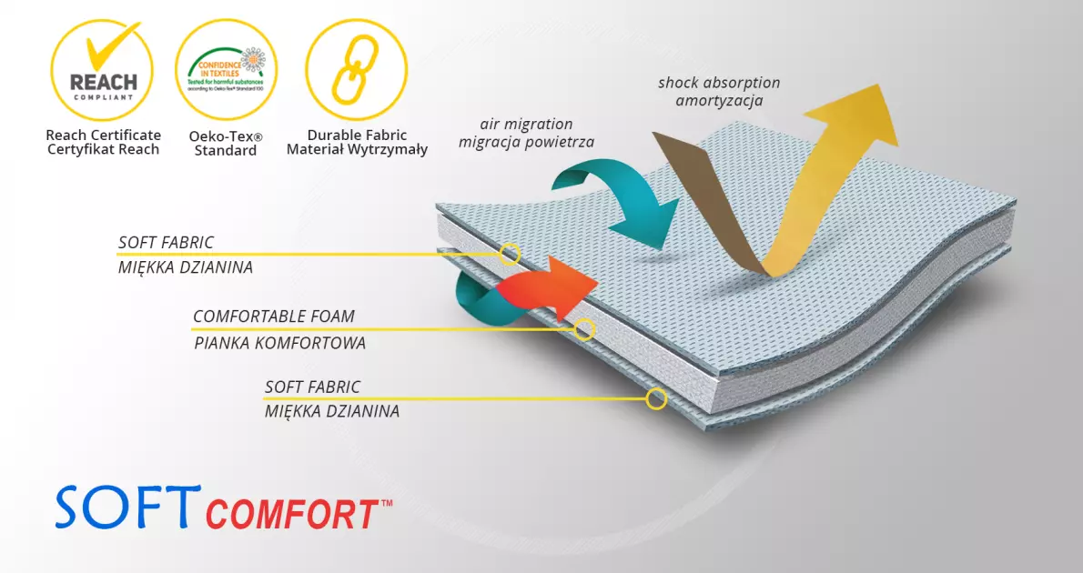soft-comfort-material-reh4mat.webp