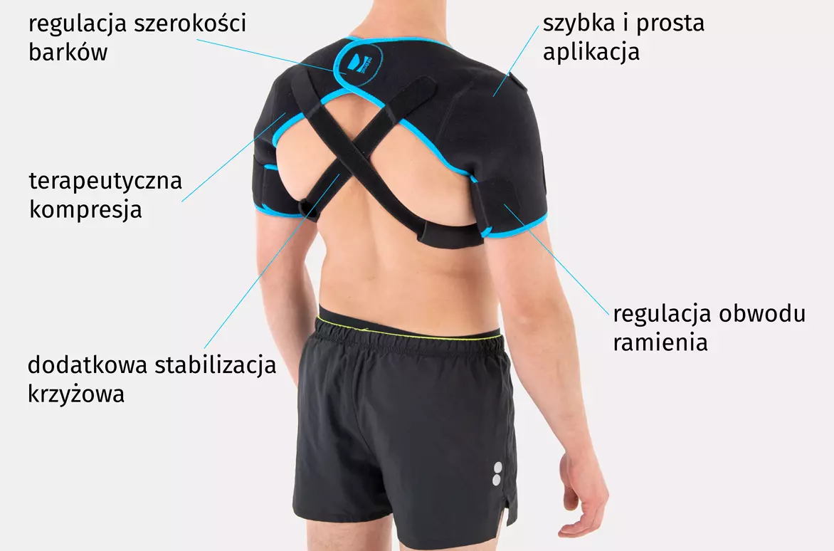 uniwersalna-orteza-barkow-am-sob-05-reh4mat14.webp