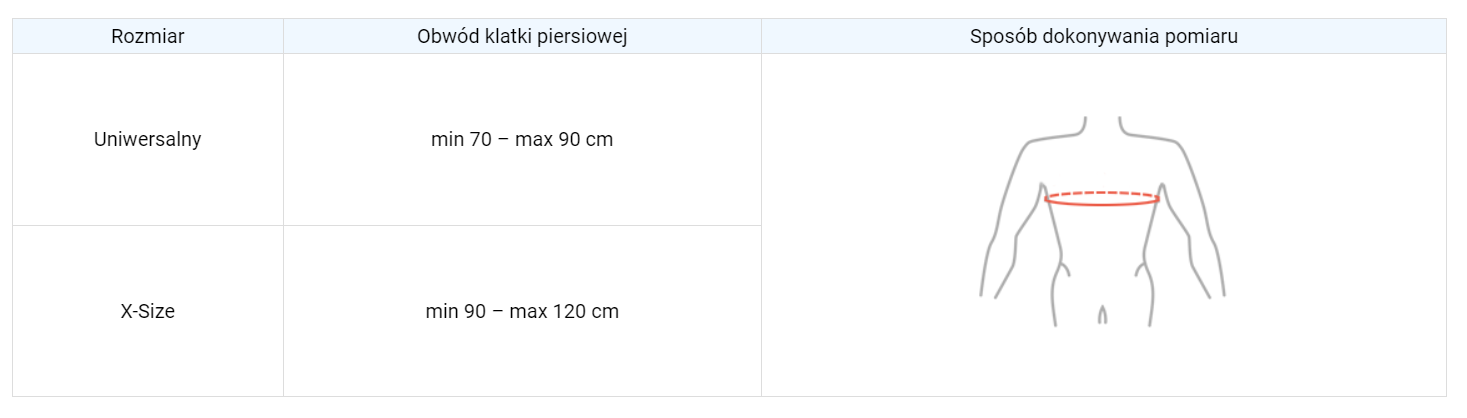 korektor-wad-postawy-uniwersalny-orteza-osemkowa-am-pcs-reh4mat-tabela-rozmiarow.png