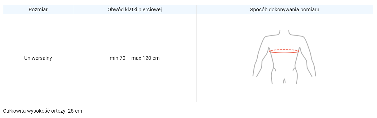 korektor-wad-postawy-orteza-osemkowa-z-pelota-na-plecy-am-pes-02-reh4mat-tabela-rozmiarow.png