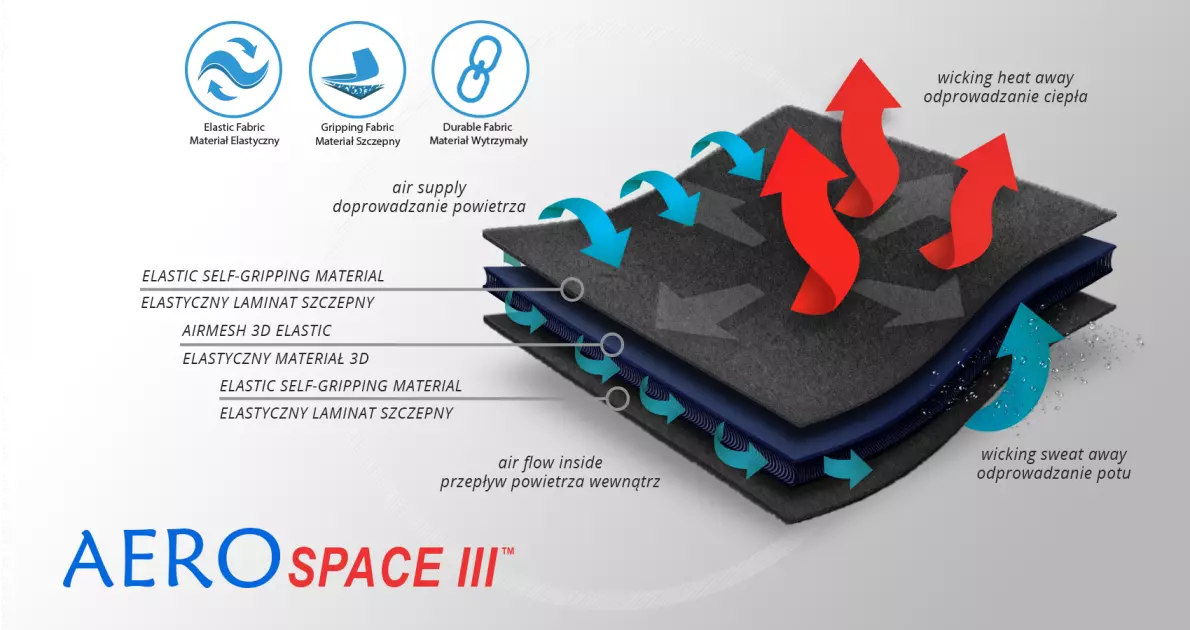 material-aero-space-iii-reh4mat.webp