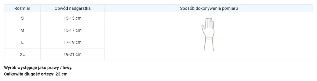 orteza-stabilizujaca-reke-i-przedramie-am-osn-u-05-reh4mat-tabela-rozmiarow.png