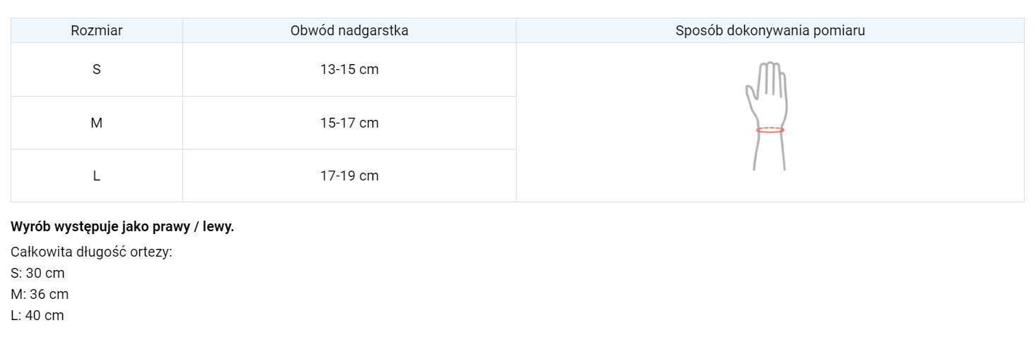 plastyczna-orteza-reki-i-przedramienia-z-ujeciem-kciuka-am-sdp-k-01-reh4mat-tabela-rozmiarow.png