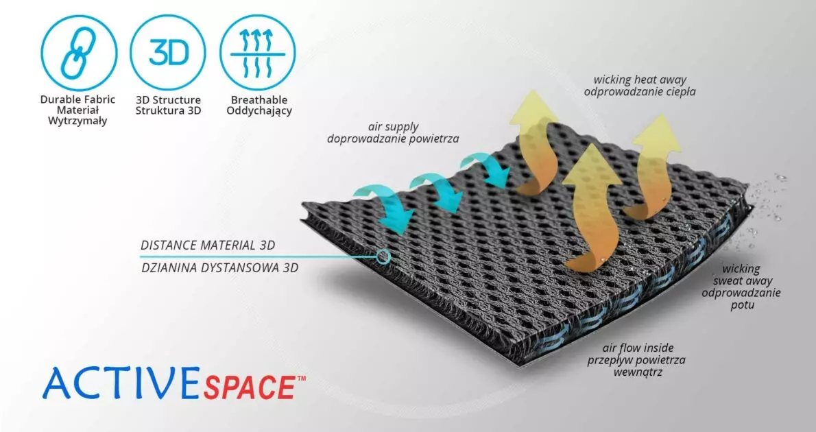 stabilizator-na-nadgarstek-oddychajacy-kompresyjny-eb-n-czarny-reh4mat-material.webp