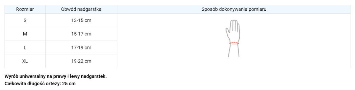 rekaw-kompresyjny-na-nadgarstek-i-przedramie-uciskowy-okg-17-reh4mat-tabela-rozmiarow.png