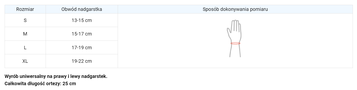 rekaw-kompresyjny-na-nadgarstek-i-przedramie-uciskowy-okg-17-reh4mat-tabela-rozmiarow.png