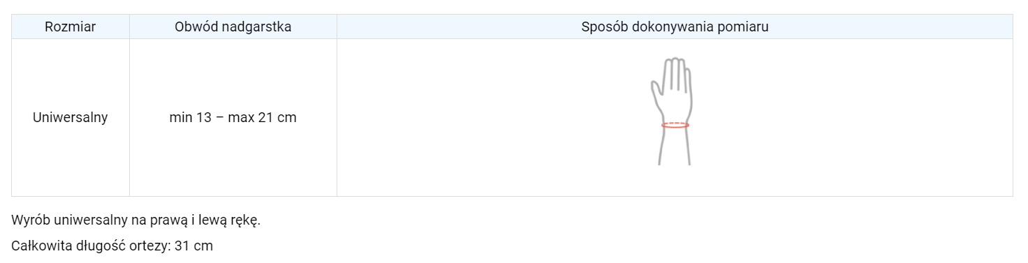 modularna-orteza-palcow-reki-z-modelowana-szyna-usztywniajaca-na-zlamanie-bokserskie-am-d-05-reh4mat-tablela-rozmiarow.png