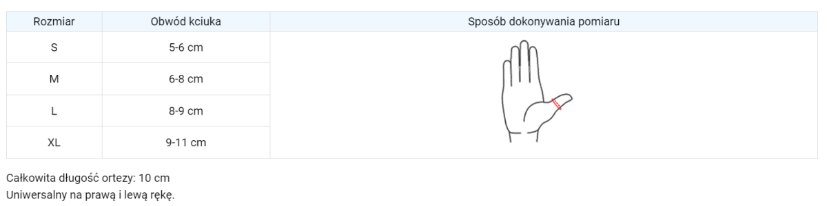 uniwersalna-plastyczna-orteza-kciuka-am-don-01-reh4mat-tabela-rozmiarow.png