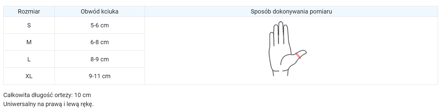 uniwersalna-plastyczna-orteza-kciuka-am-don-01-reh4mat-tabela-rozmiarow.png