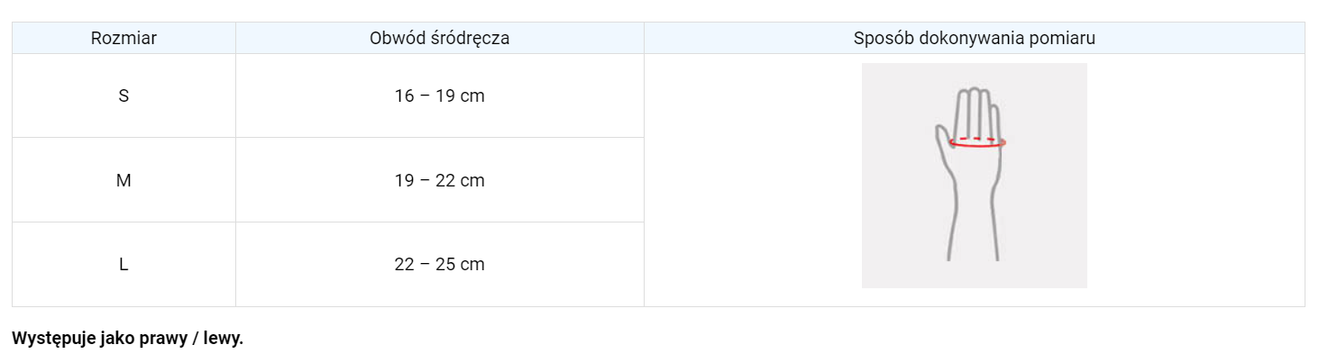orteza-na-kciuk-z-oslona-termoformowana-oddychajaca-am-sp-05-reh4mat-tabela-rozmiarow.png