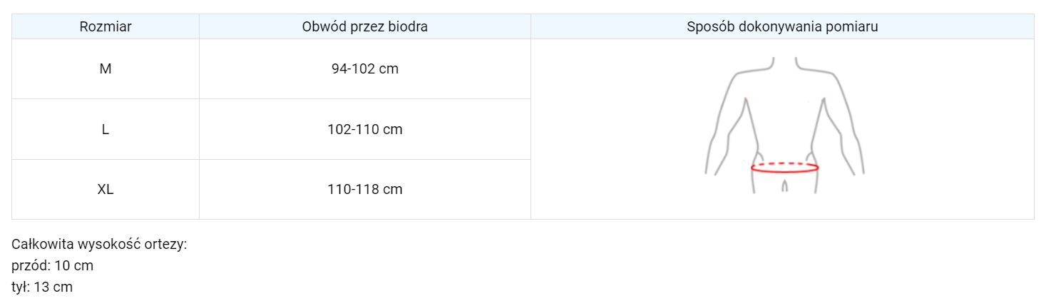 orteza-na-odcinek-krzyzowy-kregoslupa-pas-ortopedyczny-am-ok-cca-reh4mat-tabela-rozmiarow.png