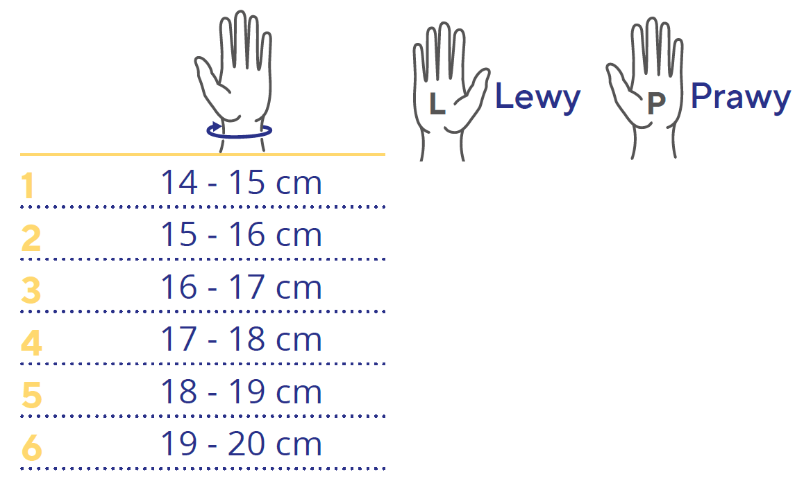 ligaflex-action-elastyczny-stabilizator-nadgarstka-thuasne-tabela-rozmiarow