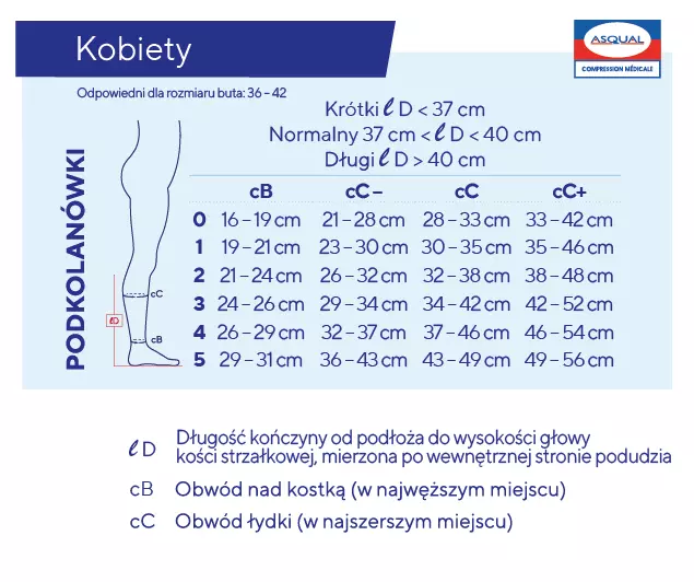 podkolanowki-damskie-fast-coton-venoflex-tabela-rozmiarow