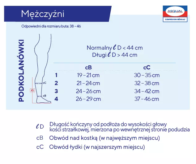 podkolanowki-uciskowe-venoflex-fast-lin-dla-mezczyzn-tabela-rozmiarow