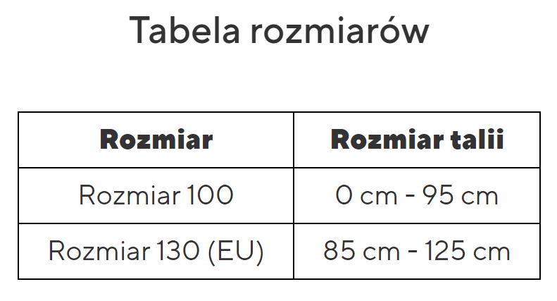 temblak-ortopedyczny-z-mozliwoscia-odwodzenia-barku-i-ramienia-thuasne-tabela-rozmiarow